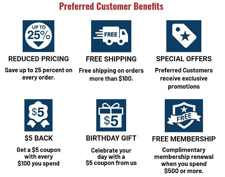 AMSOIL Preferred Customer Catalog April 2022